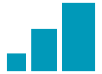 Growing bars
